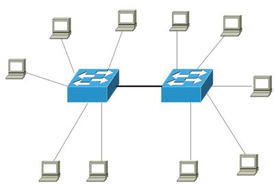 通信工程師考試 計(jì)算機(jī)網(wǎng)絡(luò)工程知識(shí)要點(diǎn)解析