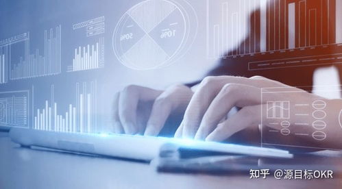 要落地OKR，這幾個條件必不可少 智能化技術研發的關鍵要素