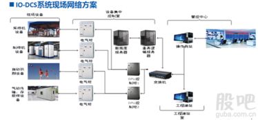 遠光共創燃料智能化管理新技術全景展示 驅動能源行業數字化轉型的智能引擎